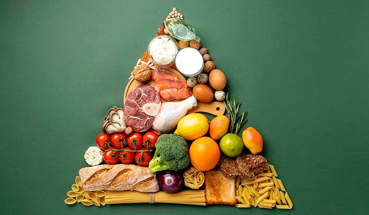 Pirâmide de Alimentos: Guia Completo para uma Dieta Equilibrada